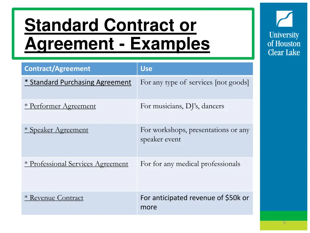 standard contract or agreement examples