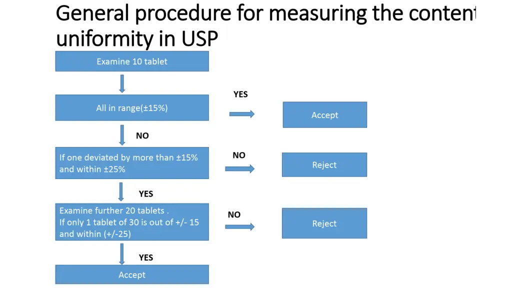 slide23