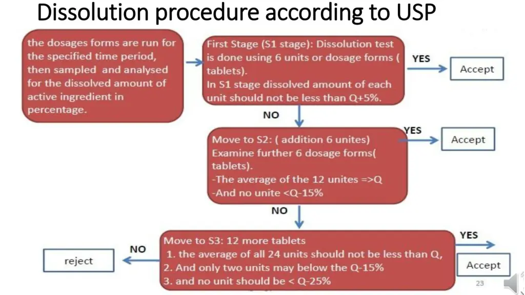 slide26