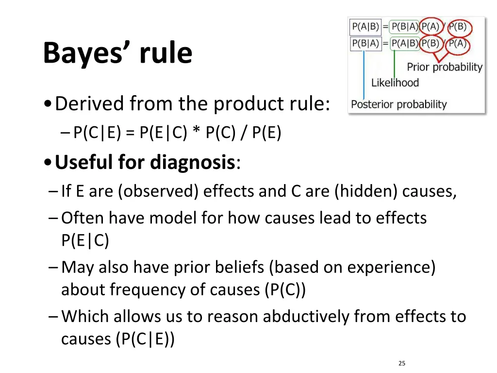 bayes rule 1