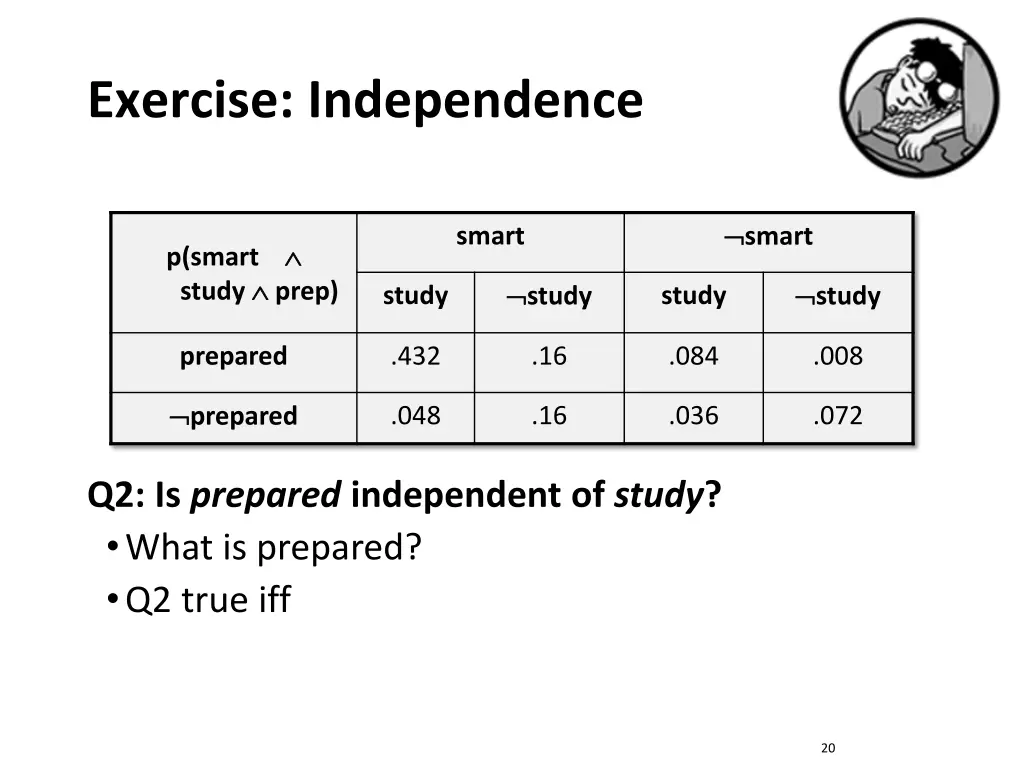 exercise independence 3