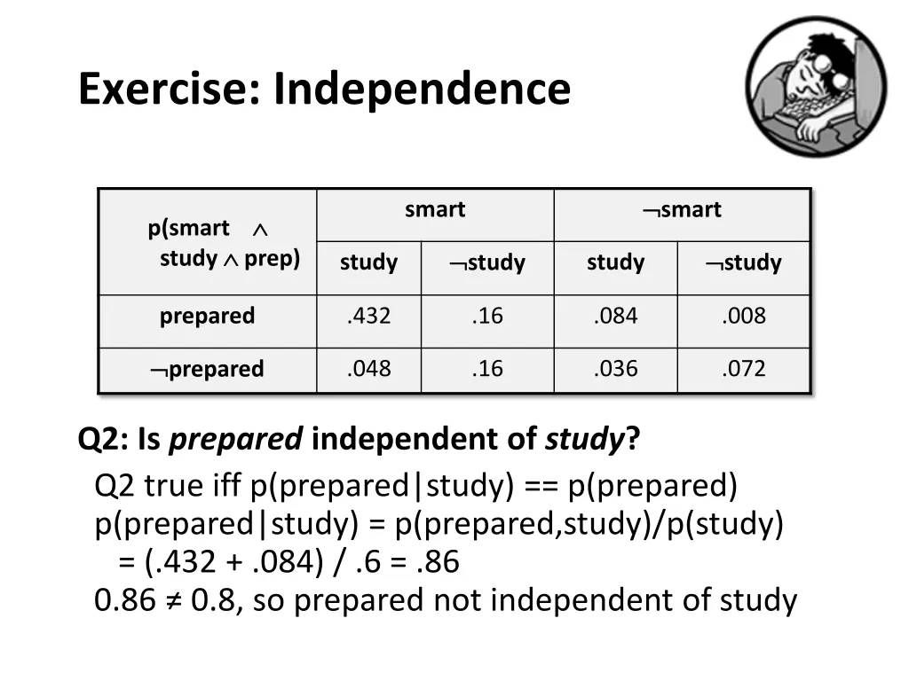 exercise independence 4