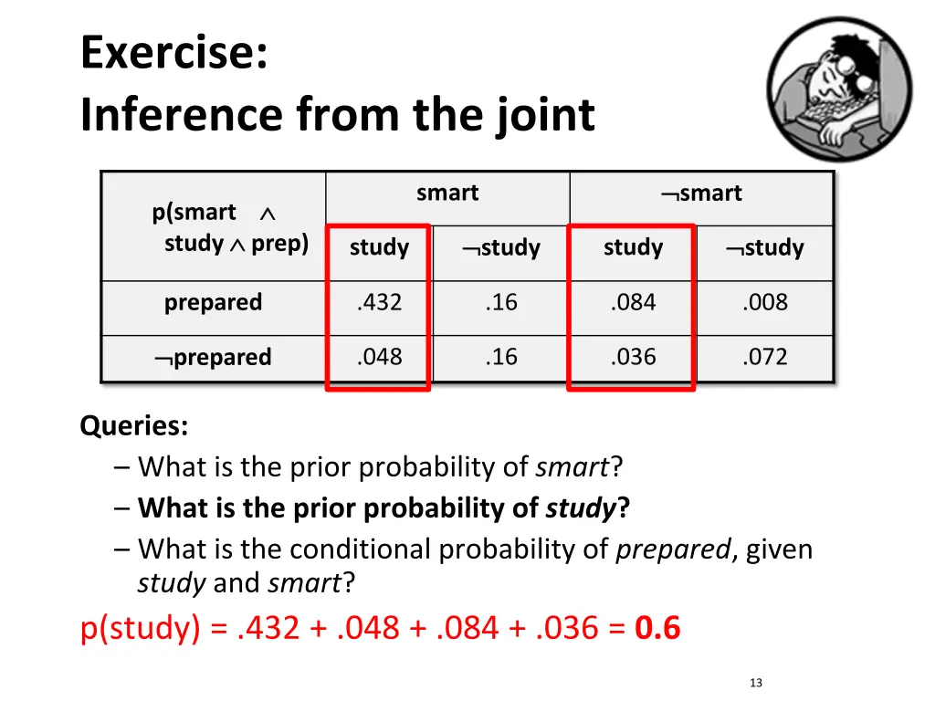 exercise inference from the joint 3