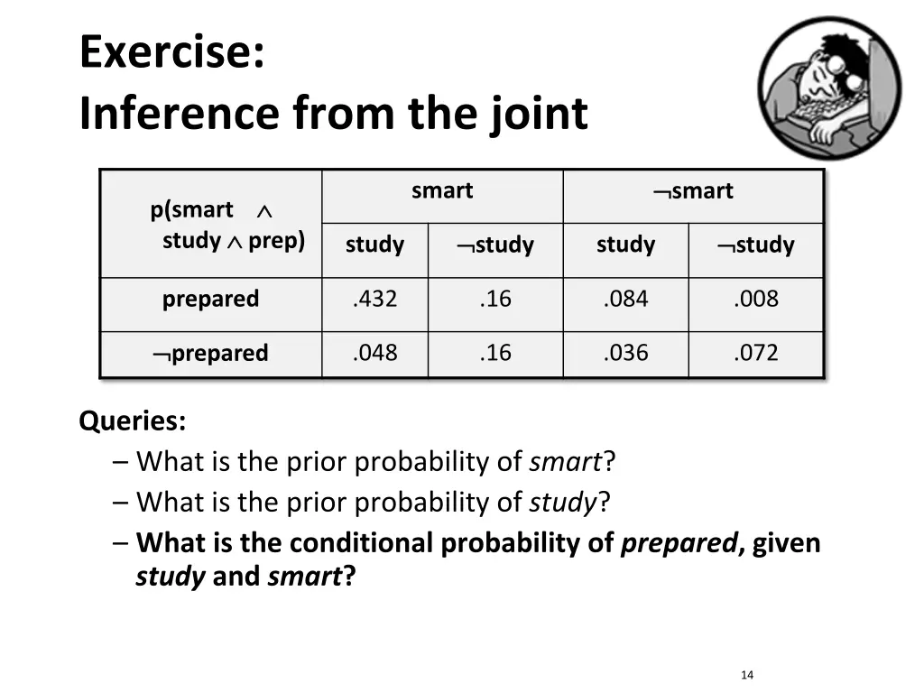 exercise inference from the joint 4