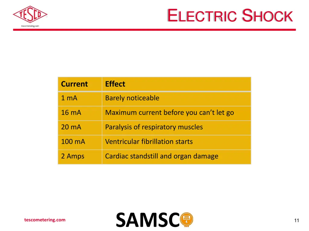 e lectric s hock 2