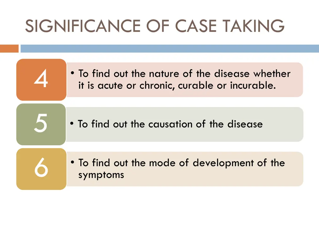 significance of case taking 1