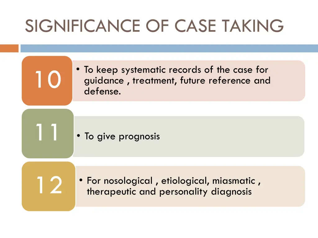 significance of case taking 3