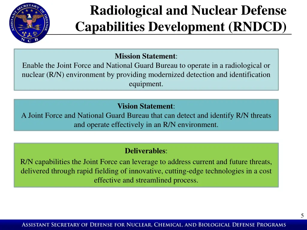 radiological and nuclear defense capabilities