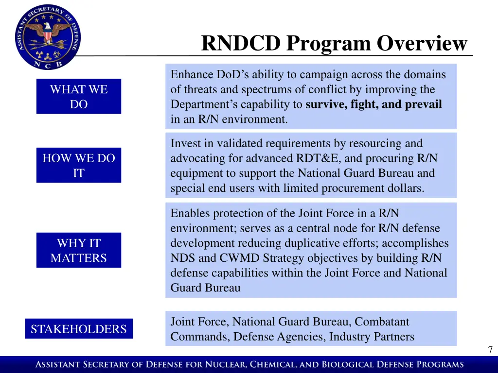 rndcd program overview