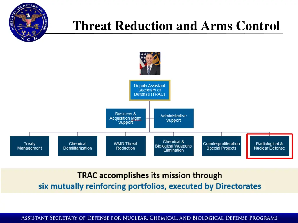 threat reduction and arms control