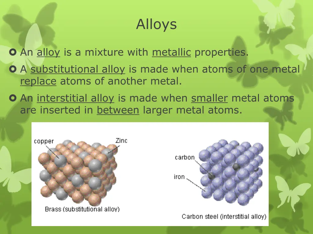 alloys