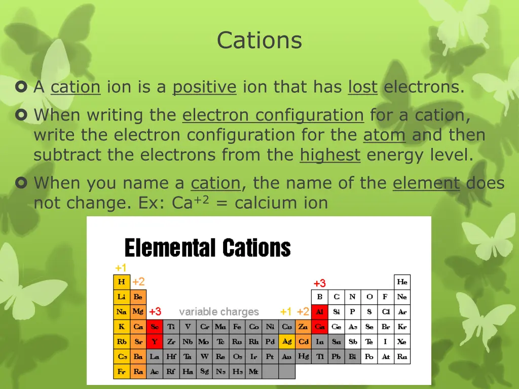 cations