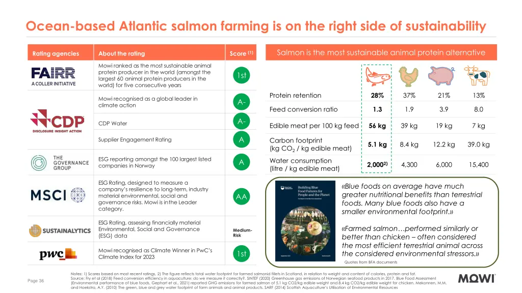 ocean based atlantic salmon farming