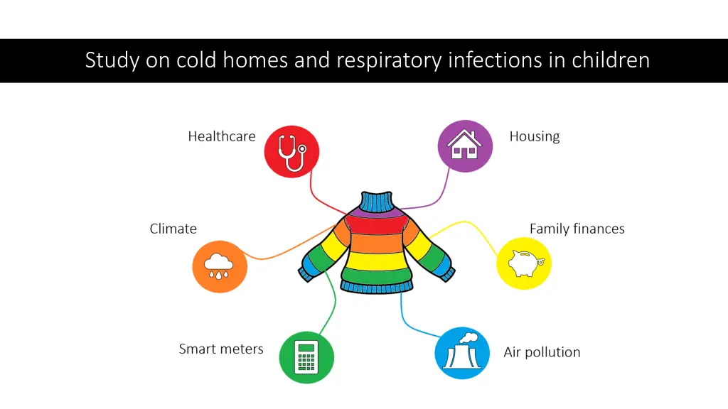 study on cold homes and respiratory infections