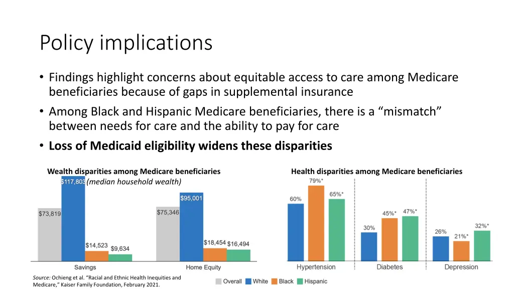 policy implications