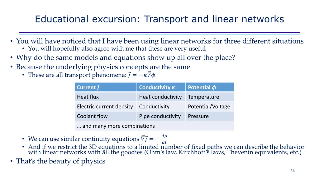 educational excursion transport and linear