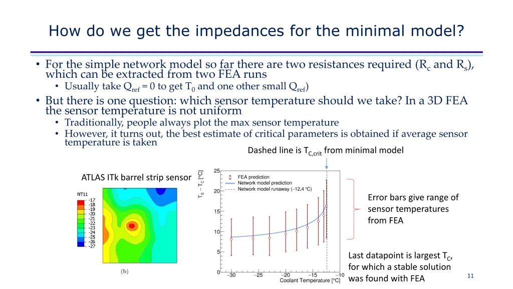 how do we get the impedances for the minimal model