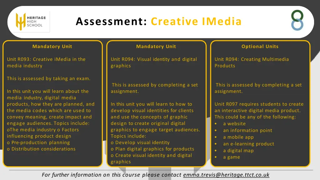 assessment creative imedia