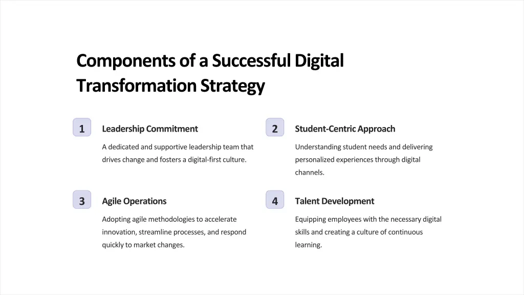 components of a successful digital transformation