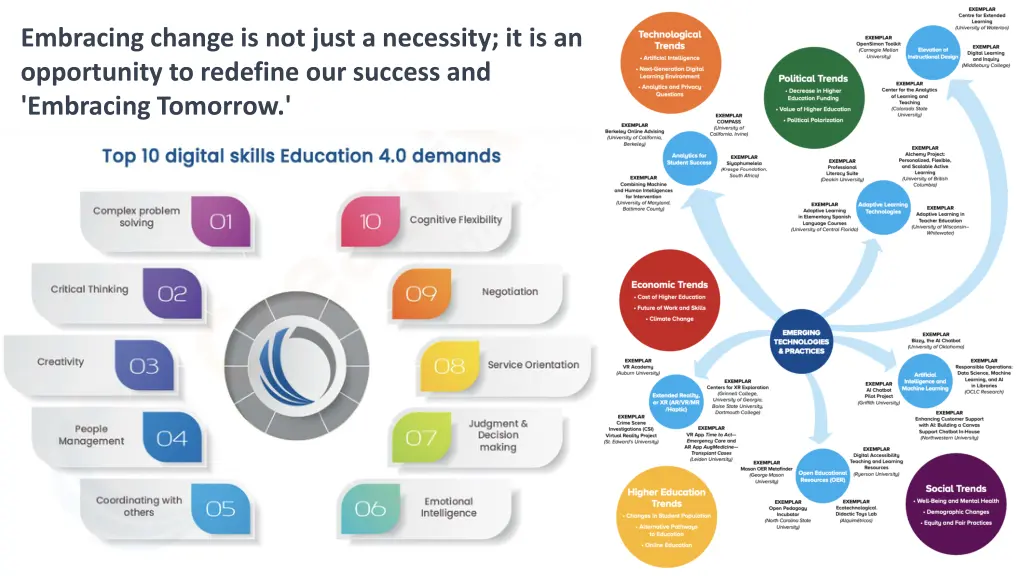 embracing change is not just a necessity