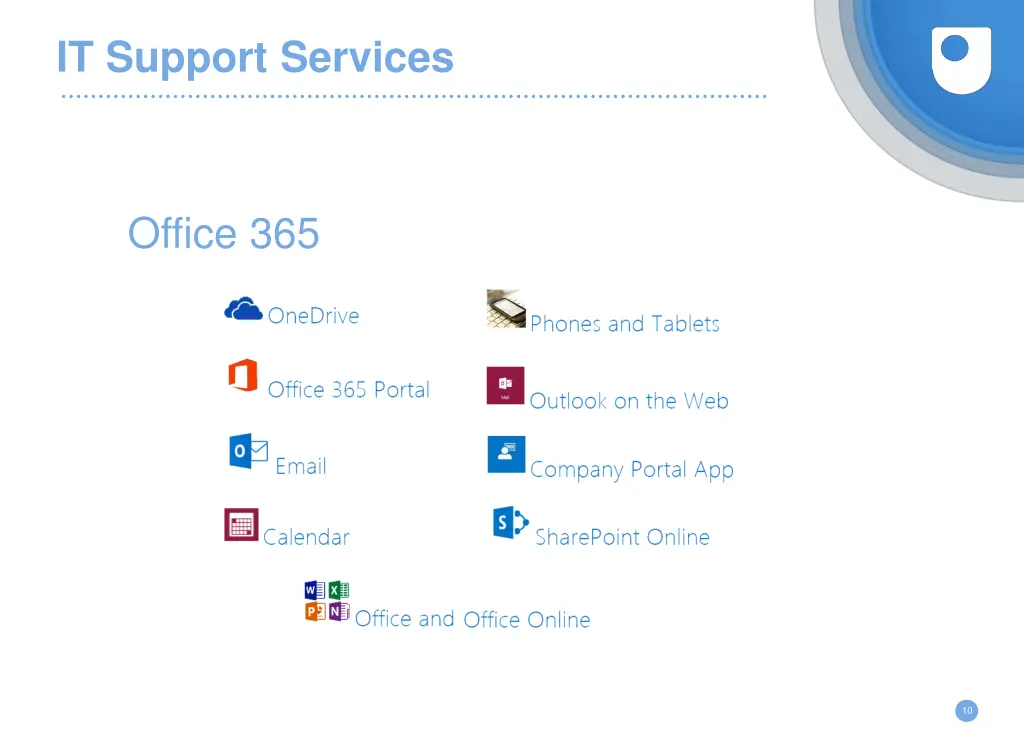 it support services 9