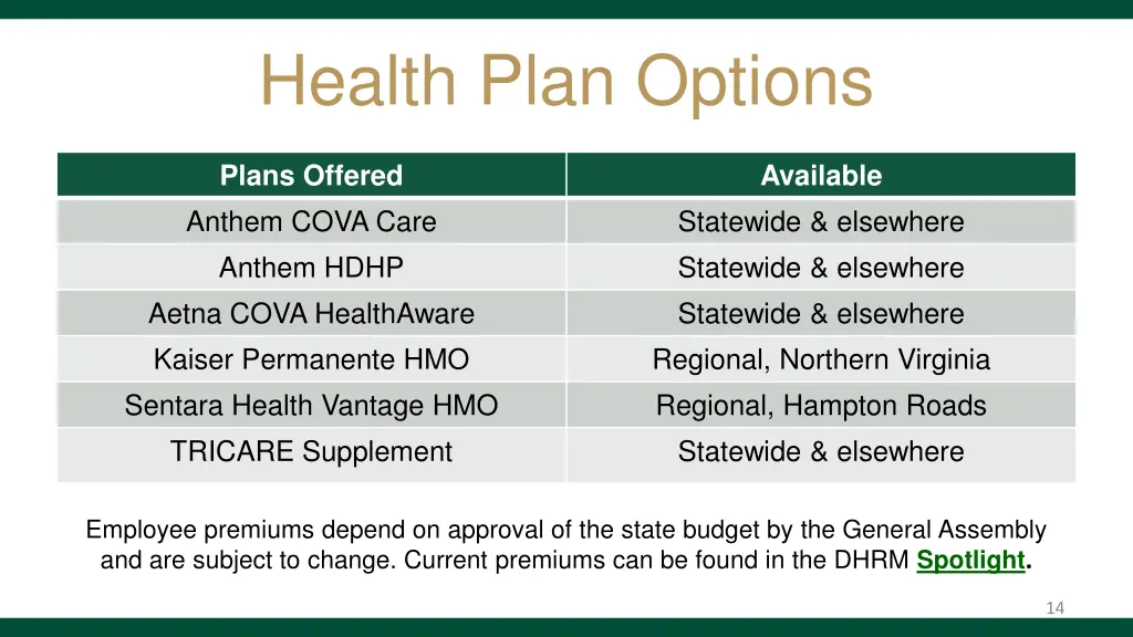 health plan options