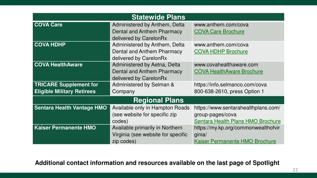 statewide plans administered by anthem delta