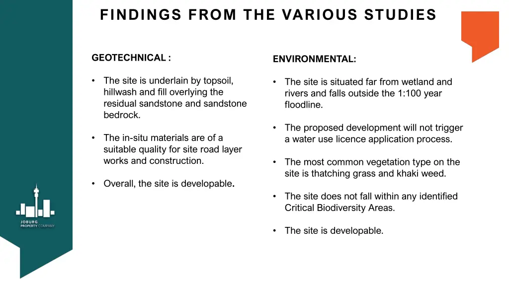 findings from the various studies 1