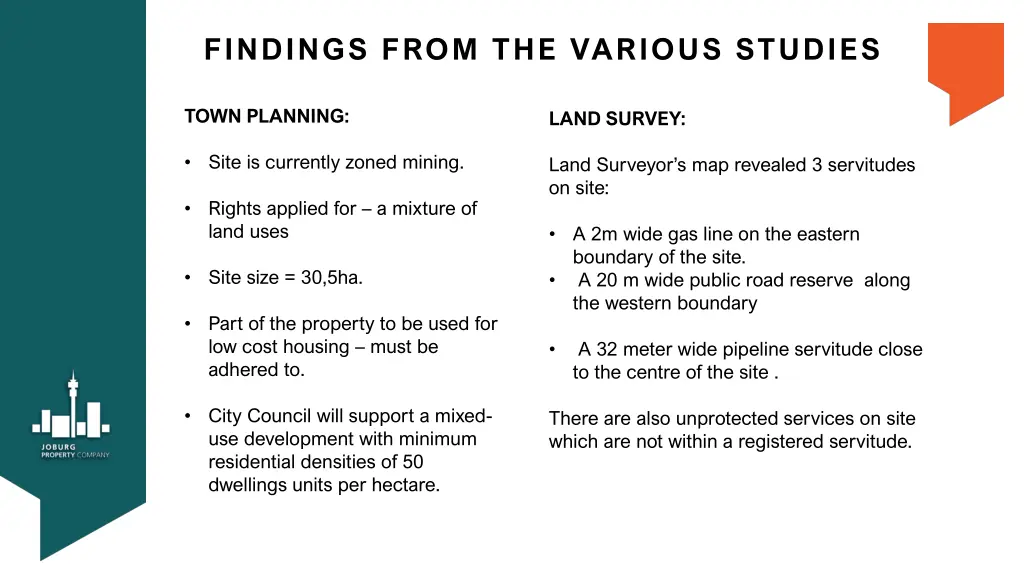 findings from the various studies