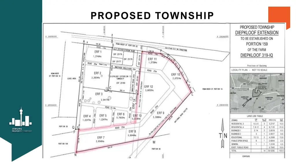 proposed township