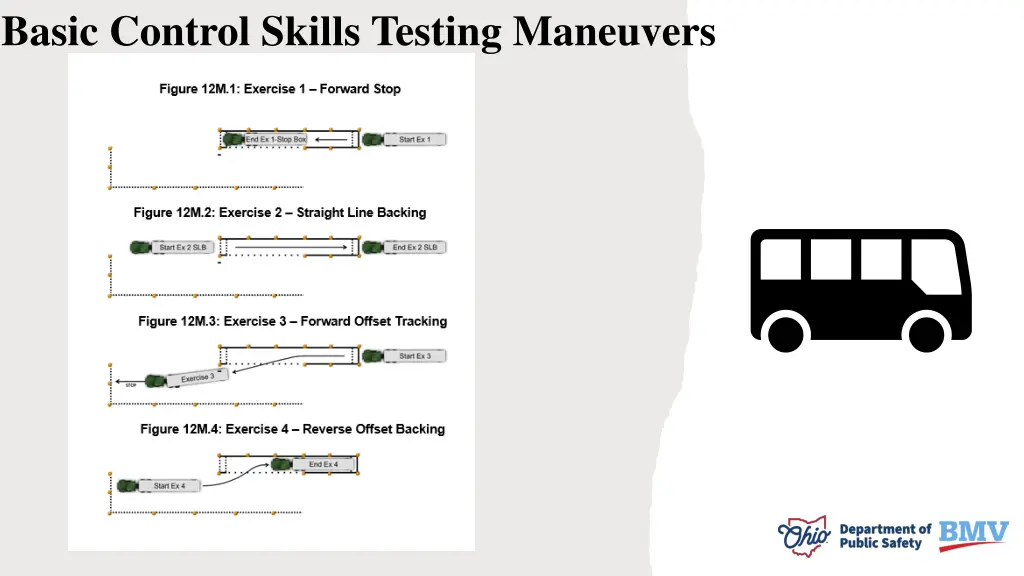 basic control skills testing maneuvers