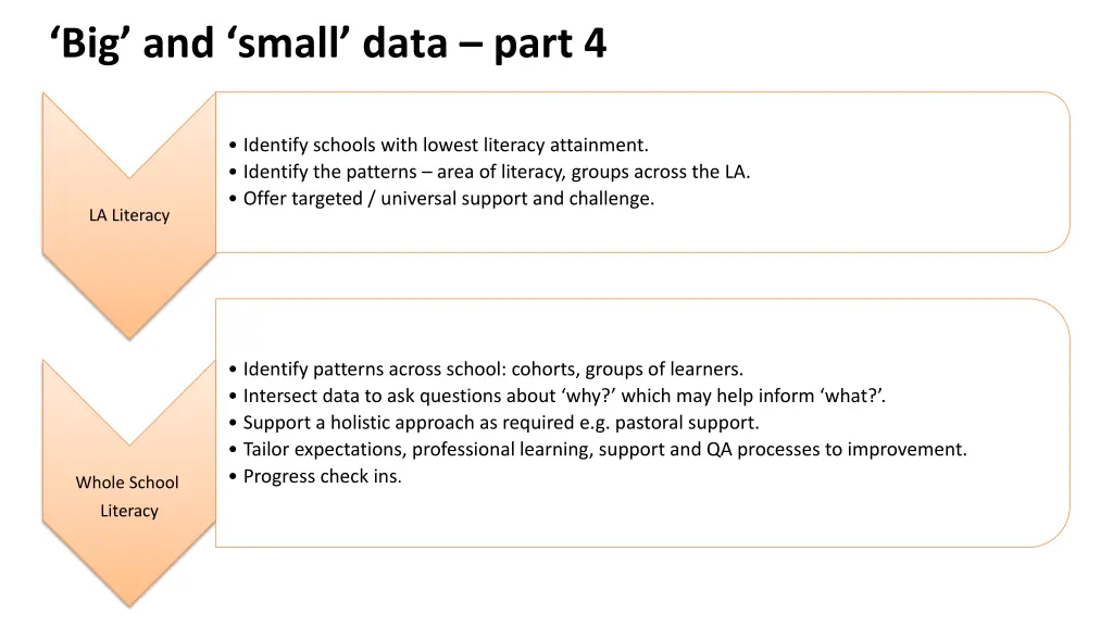 big and small data part 4