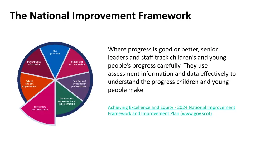 the national improvement framework