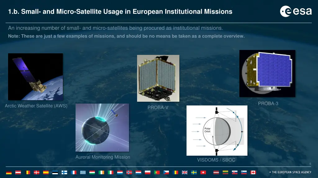 1 b small and micro satellite usage in european