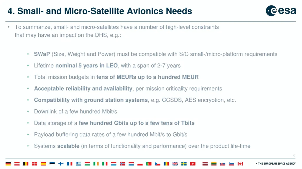 4 small and micro satellite avionics needs