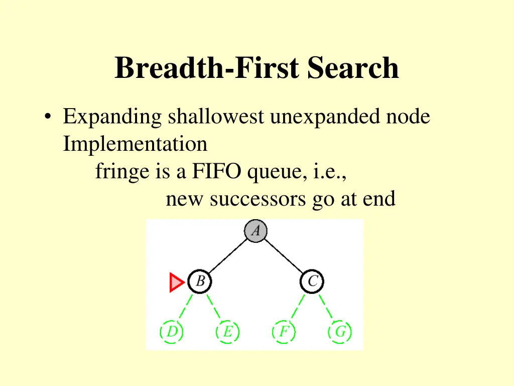 breadth first search 1