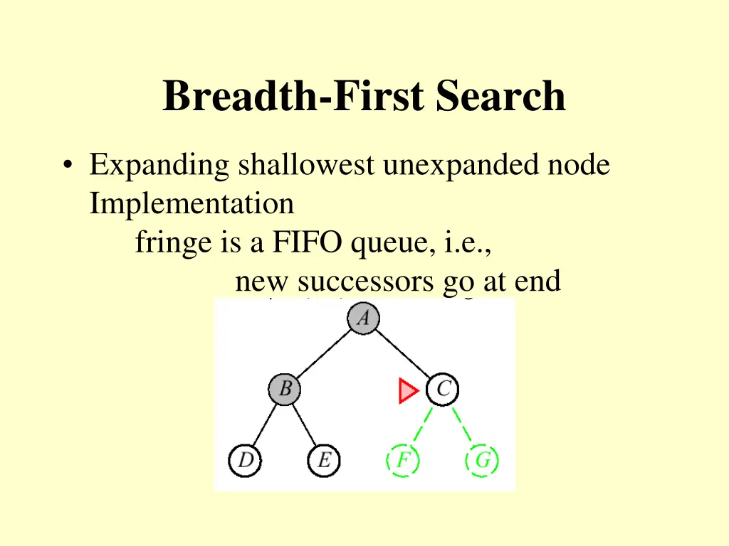 breadth first search 2