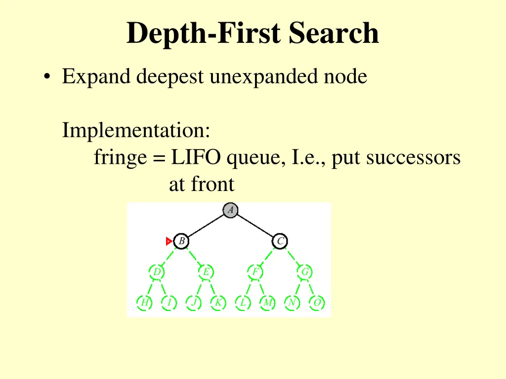 depth first search 1