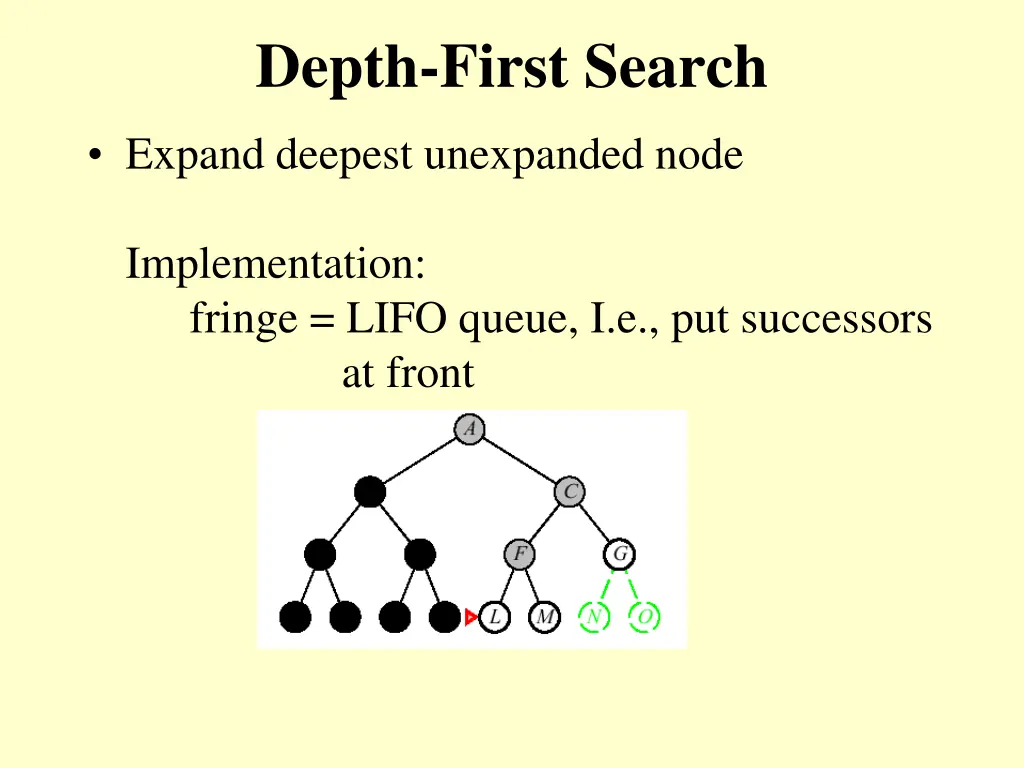 depth first search 10