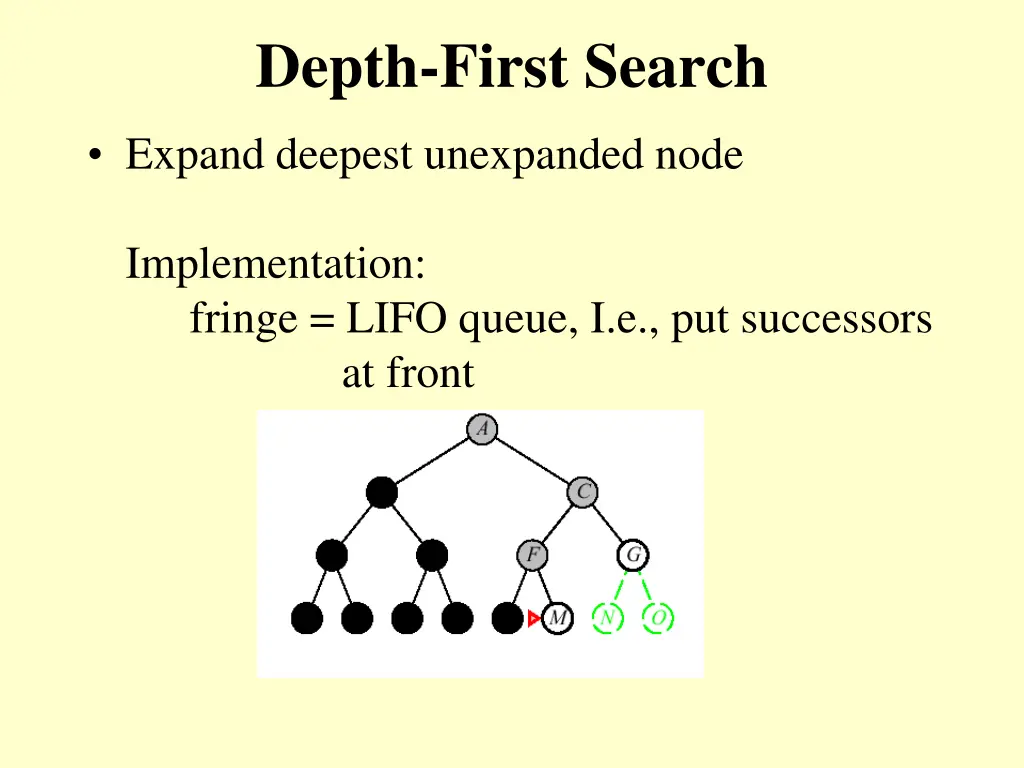 depth first search 11