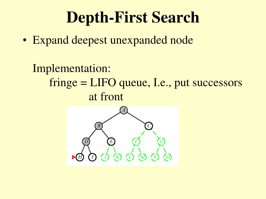 depth first search 3