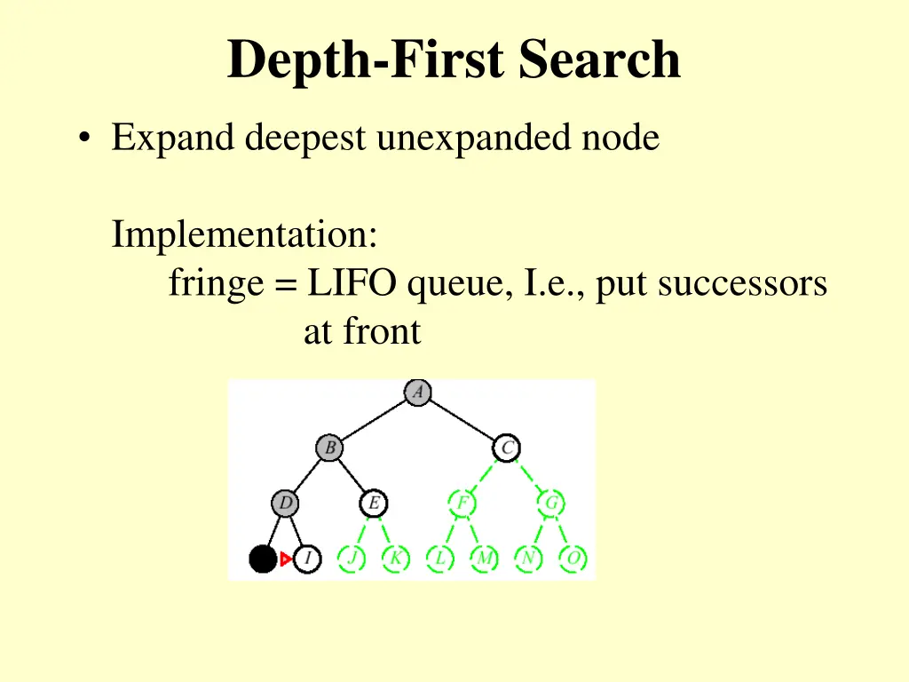 depth first search 4