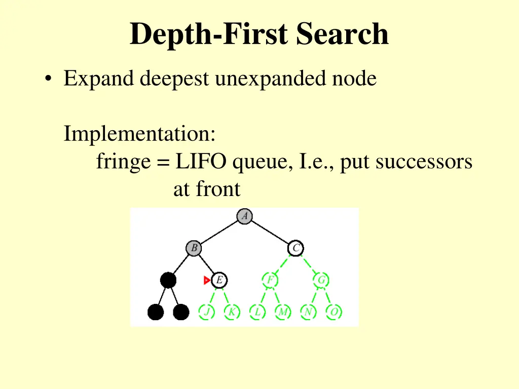 depth first search 5