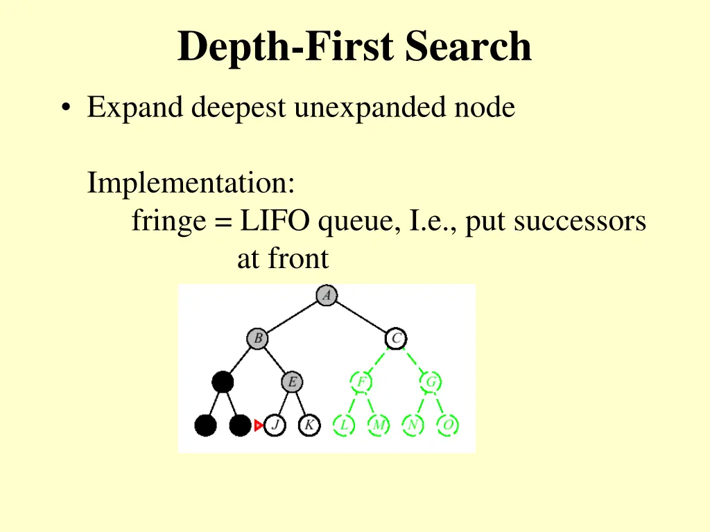 depth first search 6