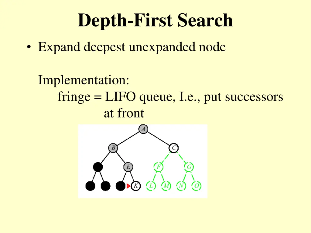 depth first search 7