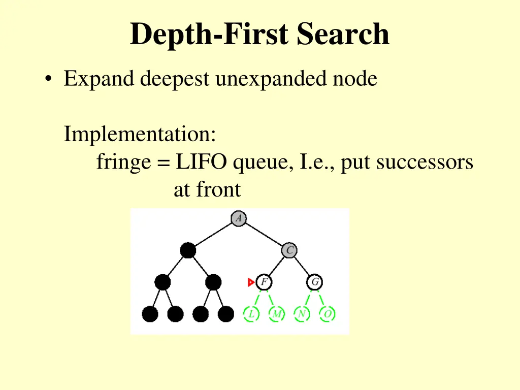 depth first search 9