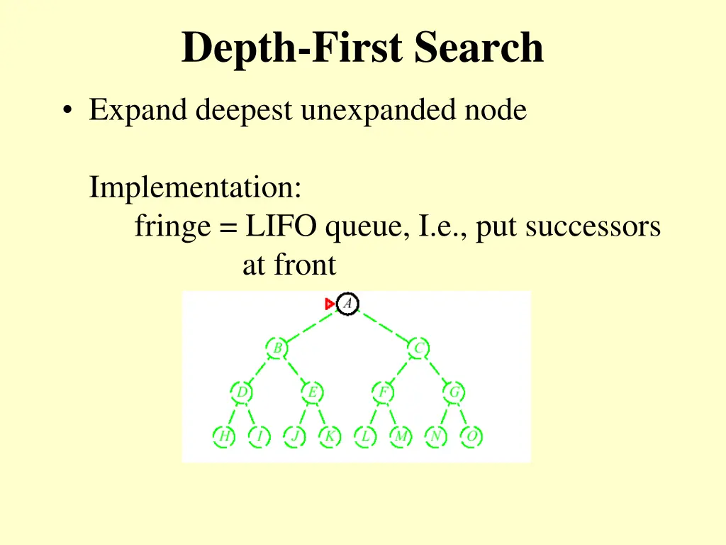 depth first search