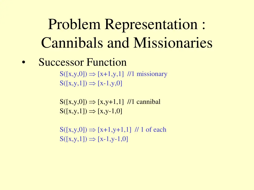 problem representation cannibals and missionaries 5