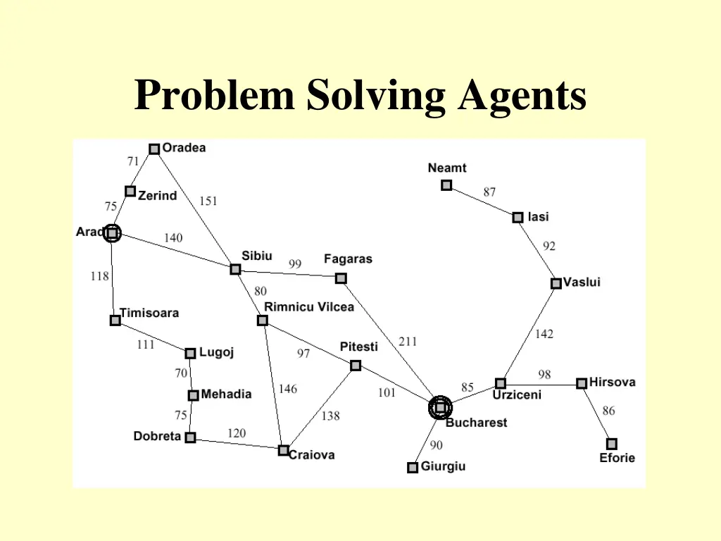 problem solving agents