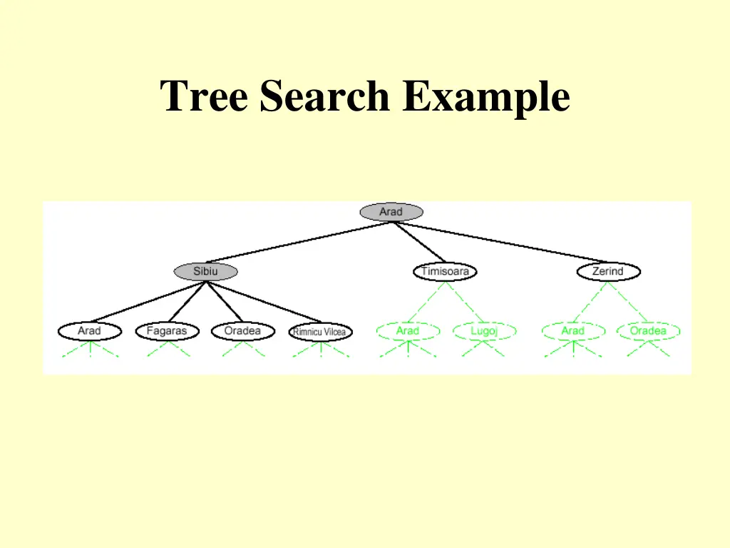 tree search example 1